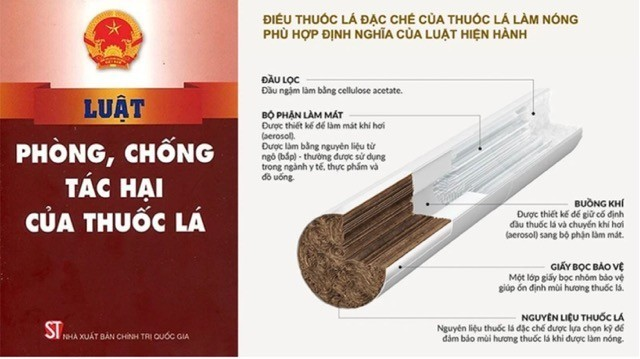 Luật phòng, chống tác hại của thuốc lá