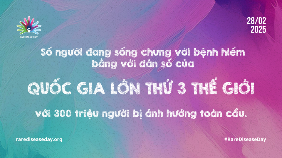 Số người đang sống chung với bệnh hiếm bằng với dân số của quốc gia lớn thứ 3 thế giới