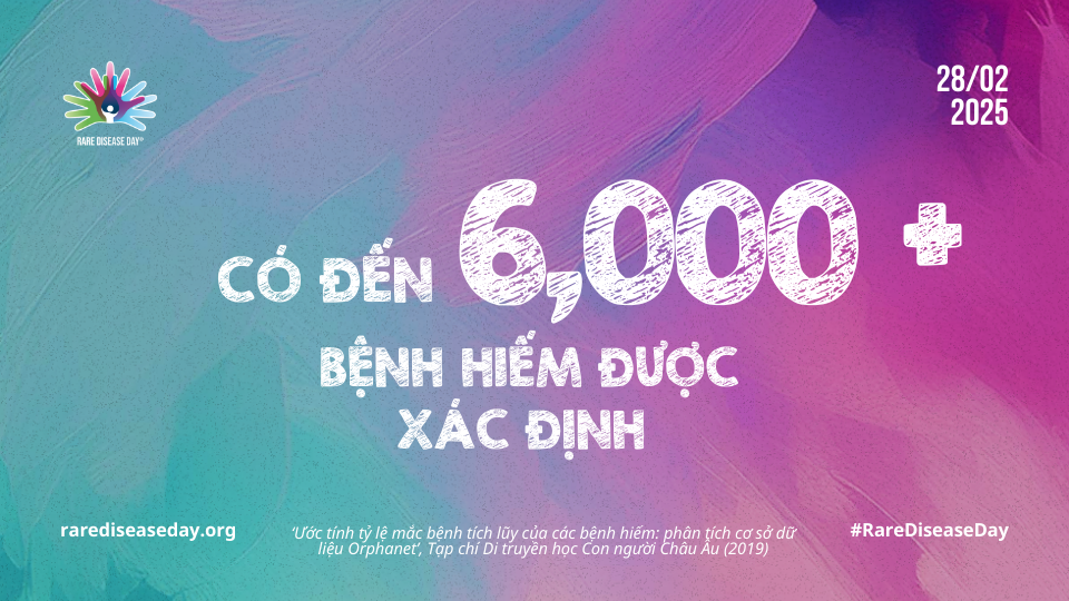 có đến hơn 6000 bệnh hiếm được xác định